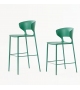 Koki 708 Desalto Stool