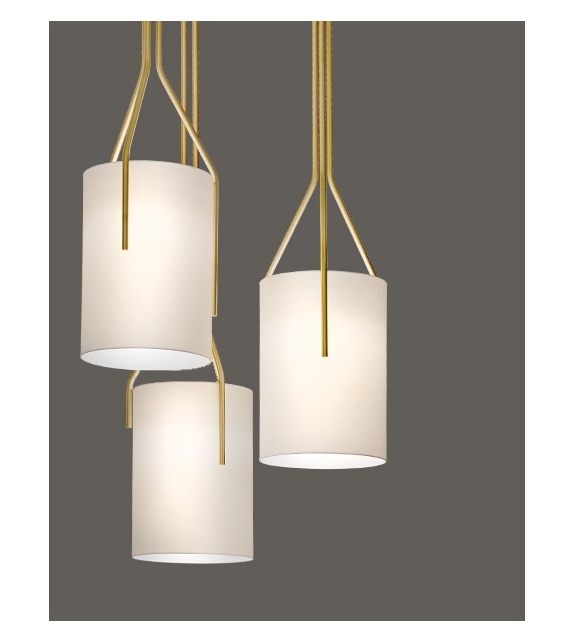 Arborescence CVL Luminaires Suspension