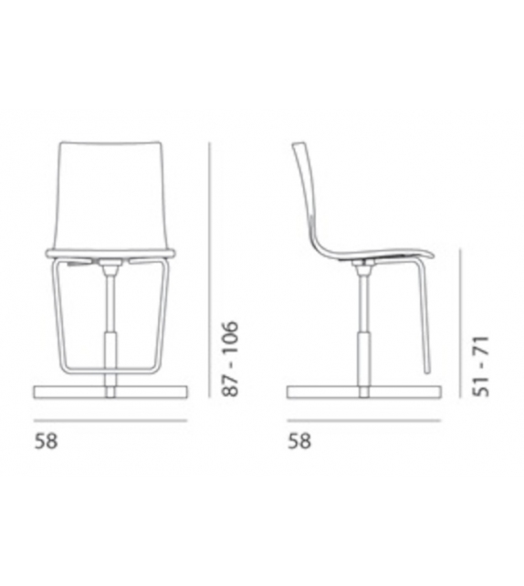 Wok 535 Desalto Tabouret