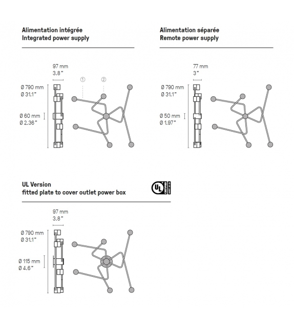 Constellation CVL Luminaires Applique