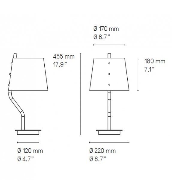 Couture CVL Luminaires Lampe de Table