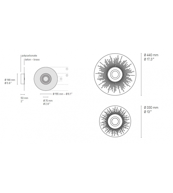 Earth Sun CVL Luminaires Lampada da Soffitto / Parete