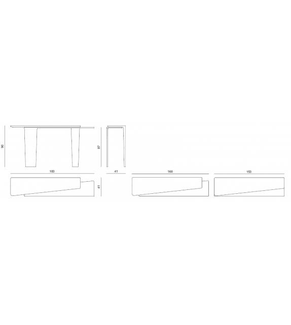 Lego Visionnaire Consola