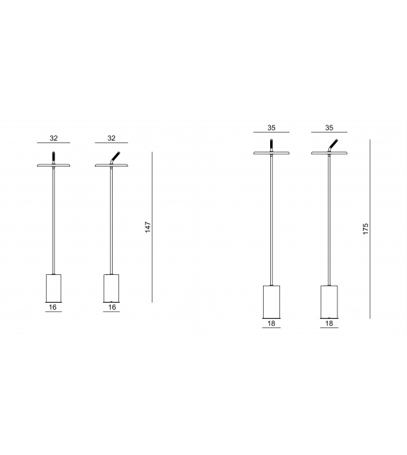 Lego Visionnaire Consolle