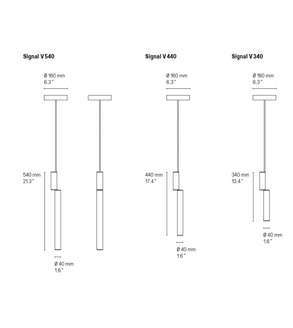 Signal CVL Luminaires Suspension