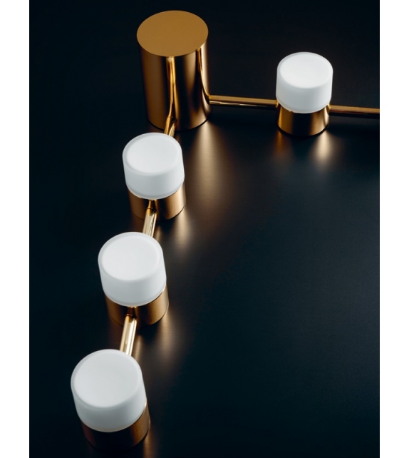 IP Backstage CVL Luminaires Wandleuchte