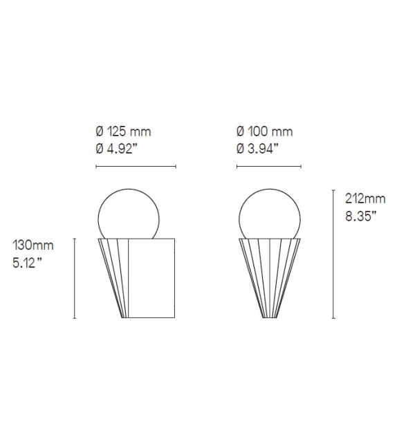 IP Cornet CVL Luminaires Applique