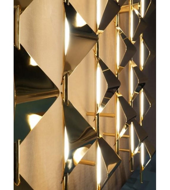 Sputnik Oxy Visionnaire Wall Lamp