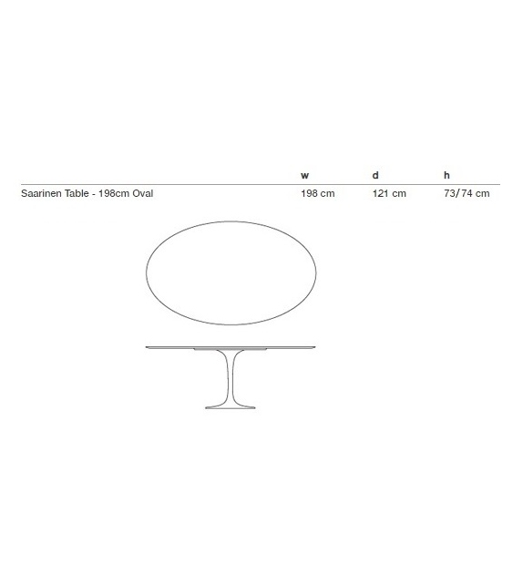 In Ausstellung - Saarinen Knoll Oval Tisch