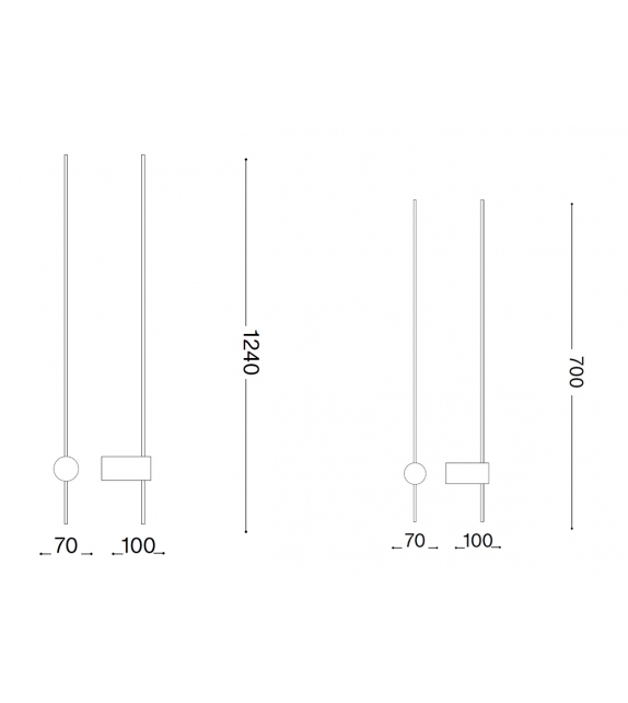 Essence Ideal Lux Lampada da Parete