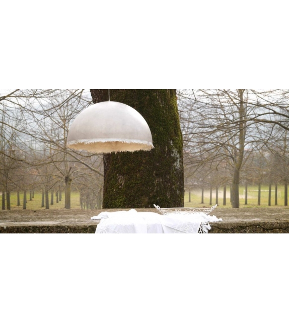 Plancton Karman Suspension