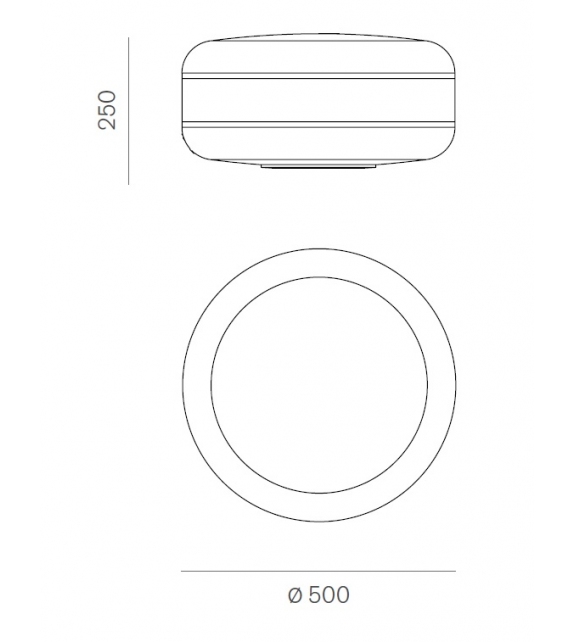 Macaron Firmamento Milano Tischleuchte