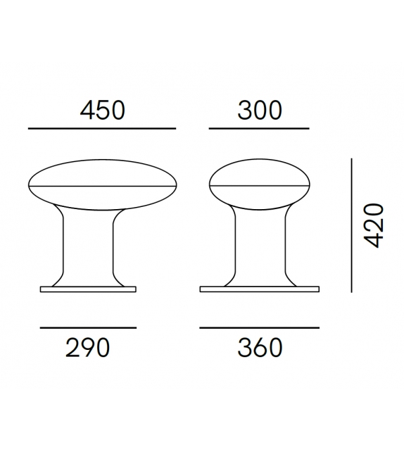 Bitta Il Fanale Floor Lamp