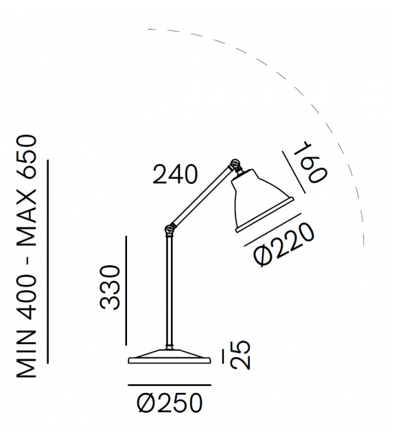 Loft Il Fanale Lampada da Tavolo