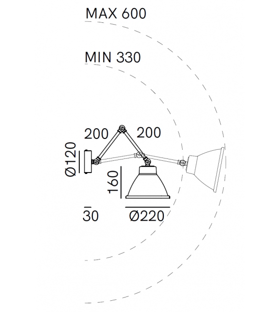 Loft Il Fanale Wall Lamp