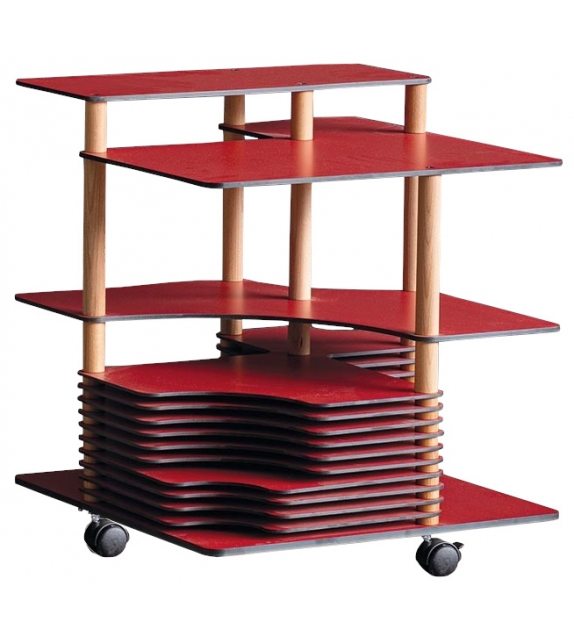 Carrello Musica 1968 Codiceicona Mobiles sur Roues