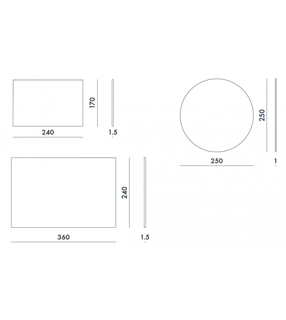 K-Lim Kartell Tappeto