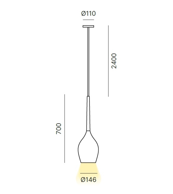 Gout Quadrifoglio Group Suspension