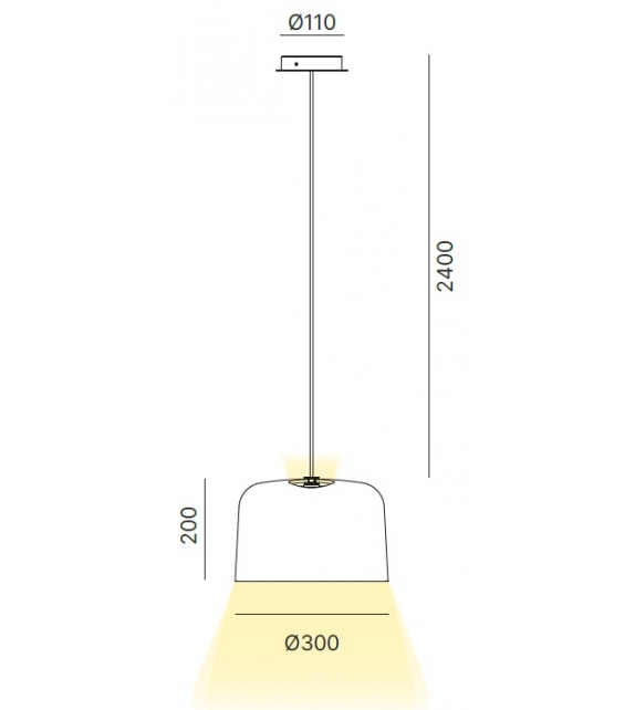 Add Quadrifoglio Group Suspension