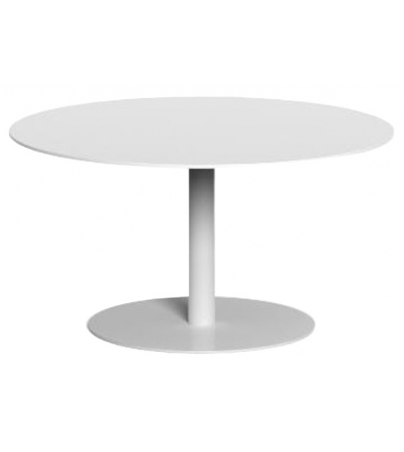 Key Talenti Table Basse