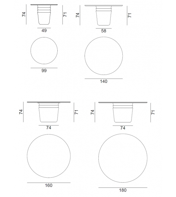Kasane Gervasoni Round Table