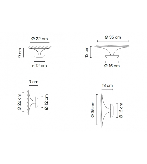 Funnel Vibia Wall/Ceiling Lamp