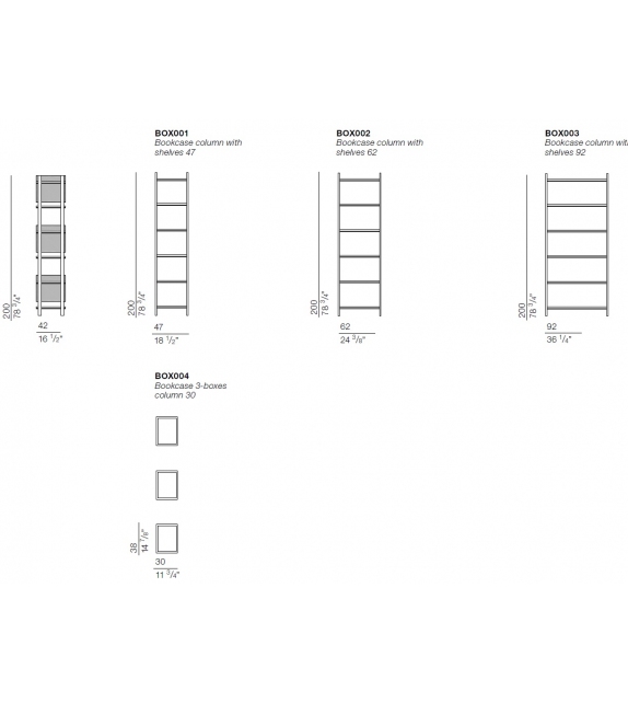 Box Bodema Librería