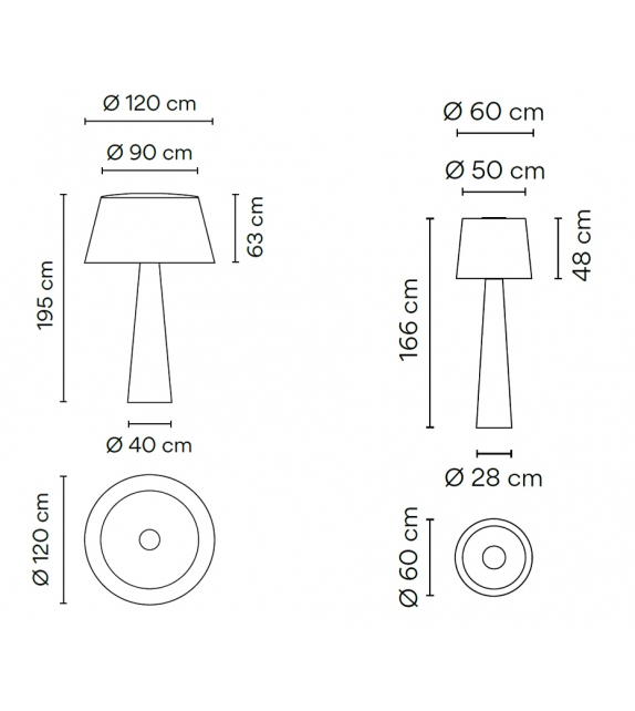 Wind Large Vibia Lampadaire