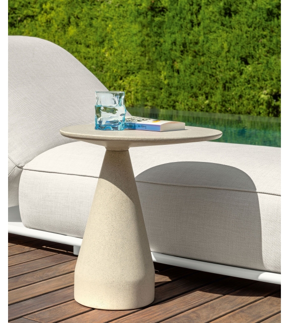 Swipe Talenti Bain de Soleil