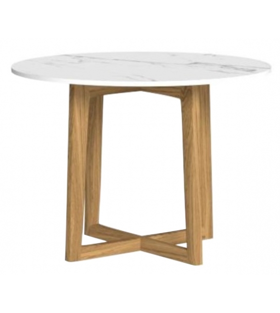 Ever Talenti Round Table