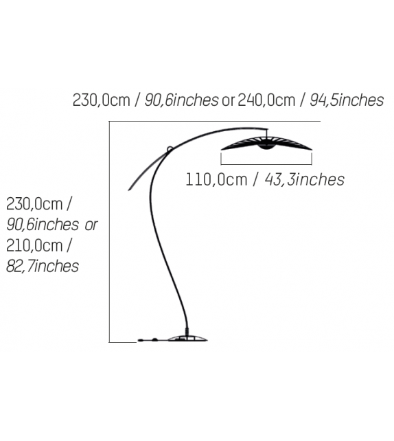 Vertigo Nova Petite Friture