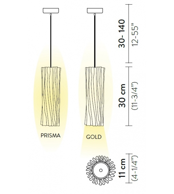Accordéon Slamp Suspension