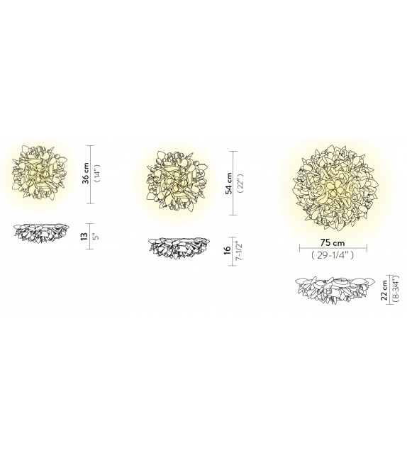 Veli Foliage Slamp Deckenleuchte/Wandleuchte