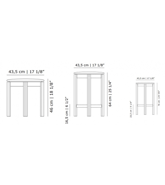 Principal Karakter Sgabello