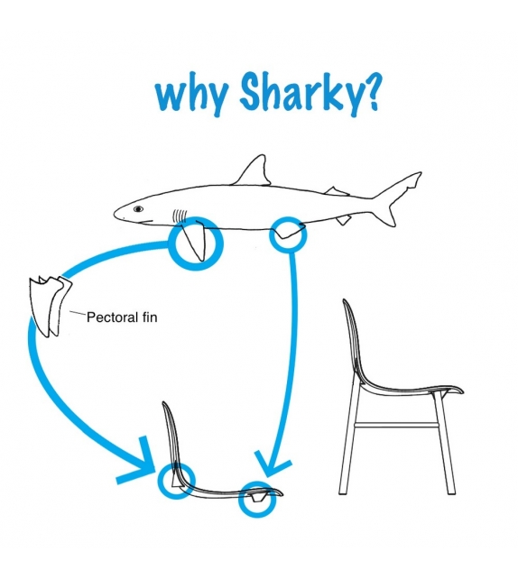 Sharky Kristalia Sedia Rivestita