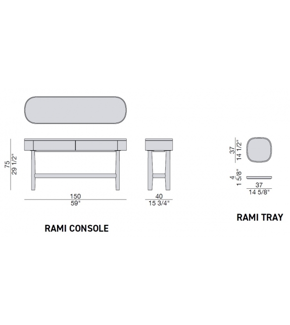 Rami Porada Console