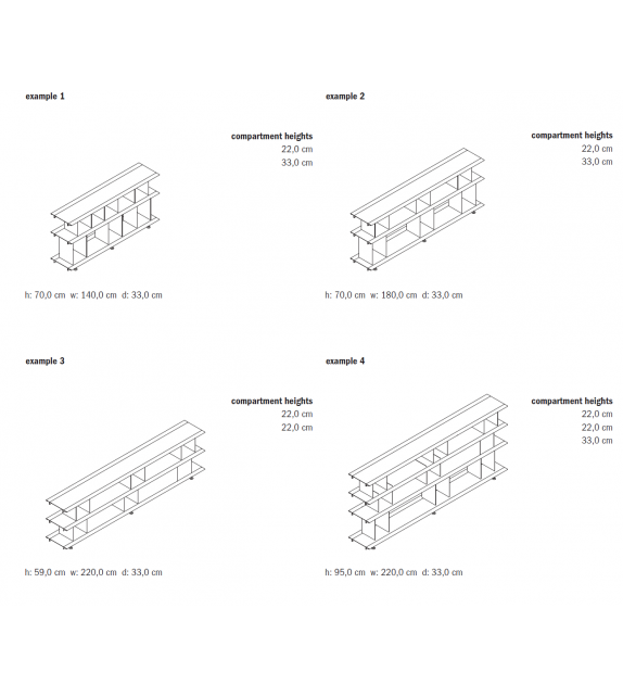Zoll D Moormann Modulares Bücherregal