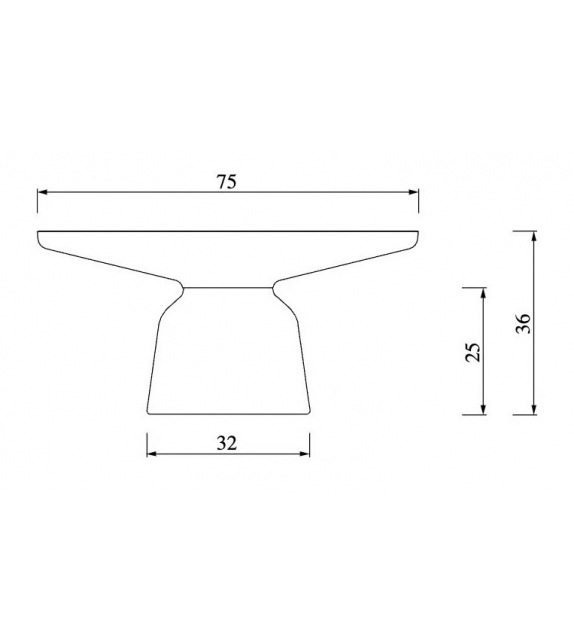 Bell Straw Marquetry ClassiCon Table Basse