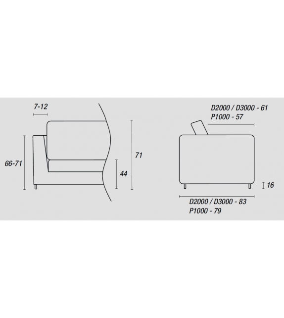 Sofa Cali Ditre Italia
