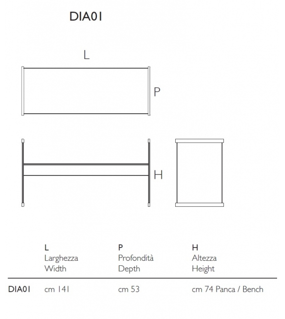 Diapositive Banco Glas Italia