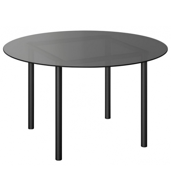 TA25 Theorem E15 Table