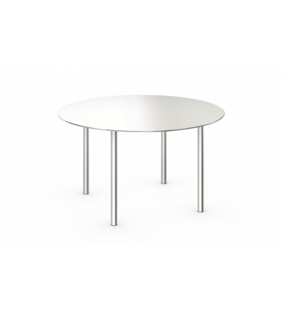 TA25 Theorem E15 Tisch