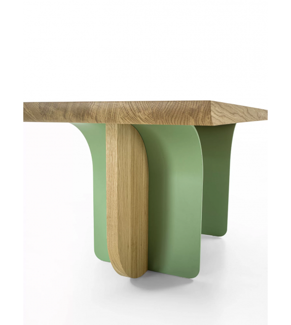 Forma Riva 1920 Tisch