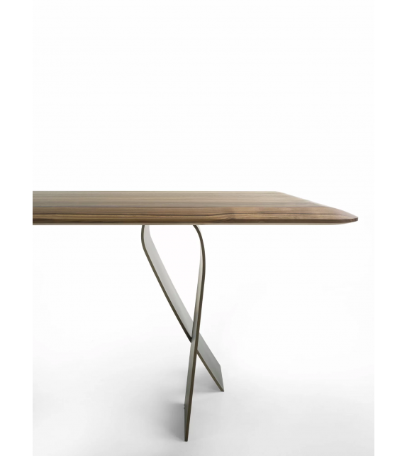 Nastro Riva 1920 Mesa