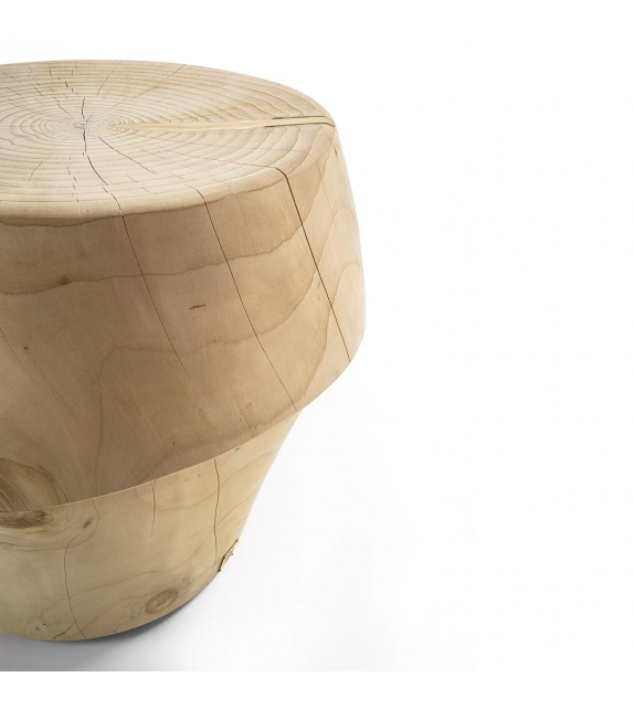 Bask-etto Riva 1920 Stool