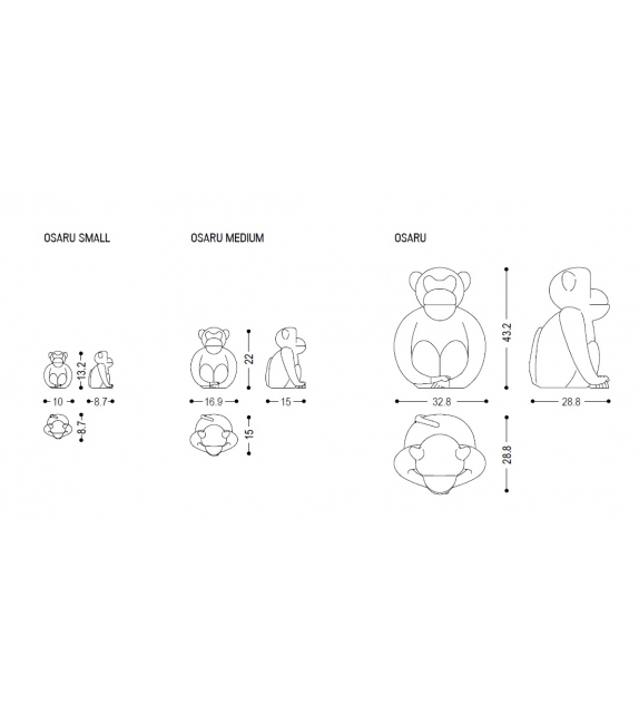 Osaru Riva 1920 Skulptur