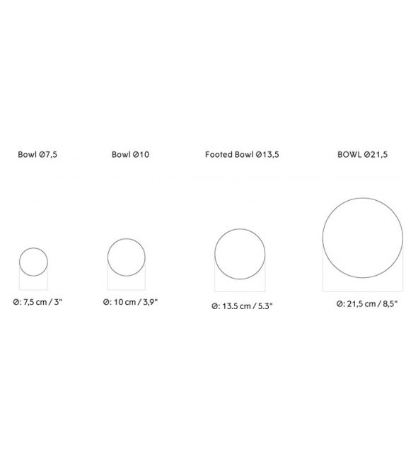 New Norm Dinnerware Menu Cuenco