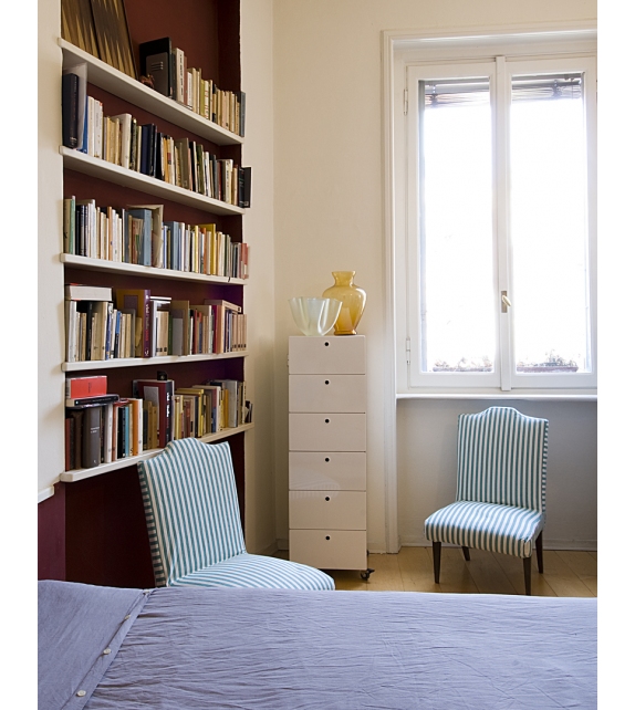 Contenitori Kriptonite Cajonera