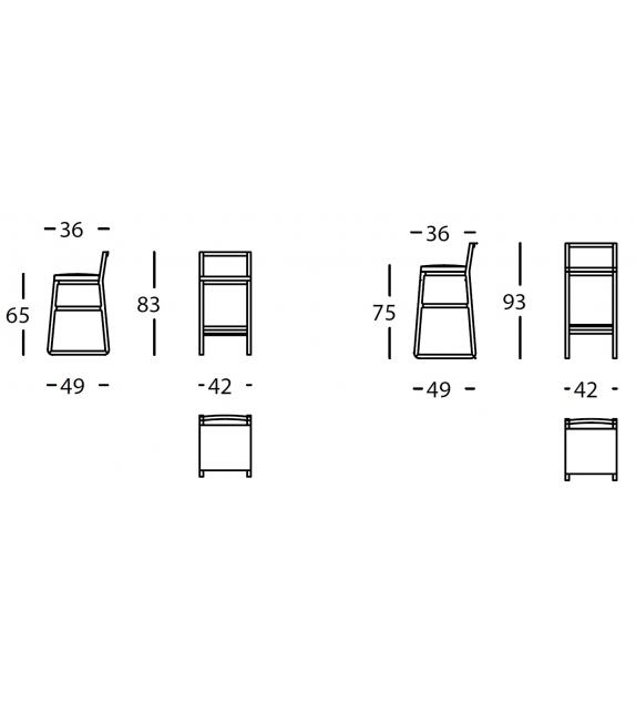 Midori Sancal Taburete