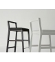 Midori Sancal Stool